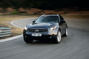 Infiniti FX S51