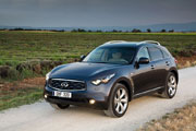 Infiniti FX S51