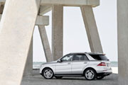 Mercedes ML w166