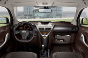 Toyota IQ
